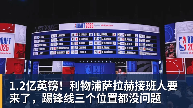 谈球吧1.2亿英镑！利物浦萨拉赫接班人要来了，踢锋线三个位置都没问题