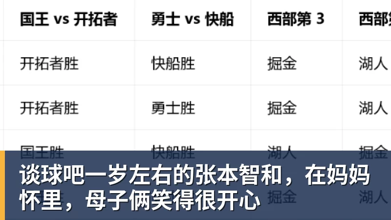 谈球吧一岁左右的张本智和，在妈妈怀里，母子俩笑得很开心
