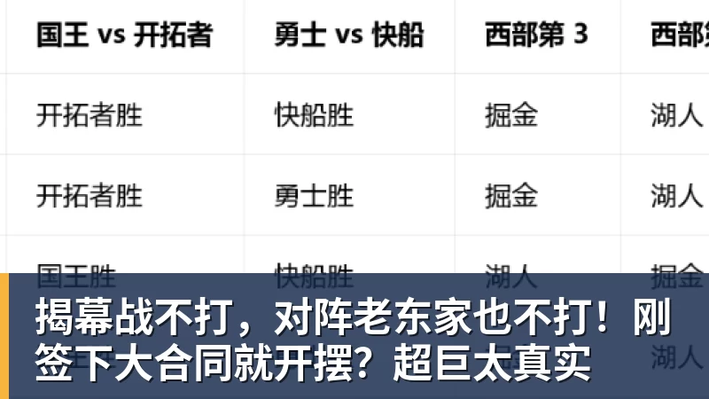揭幕战不打，对阵老东家也不打！刚签下大合同就开摆？超巨太真实
