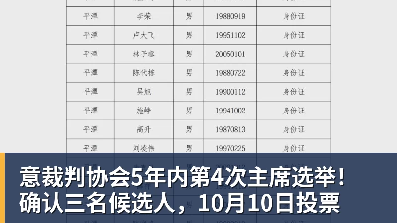 意裁判协会5年内第4次主席选举!确认三名候选人,10月10日投票