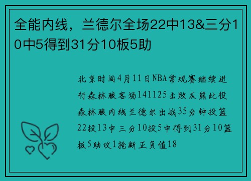 全能内线，兰德尔全场22中13&三分10中5得到31分10板5助